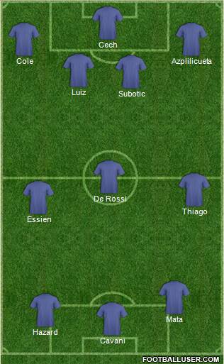Chelsea Formation 2013