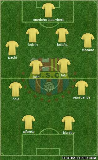 Barcelona SC Formation 2013