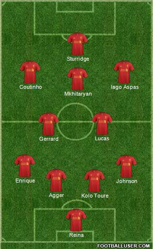Liverpool Formation 2013