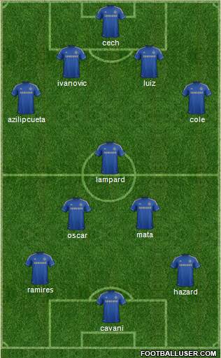 Chelsea Formation 2013