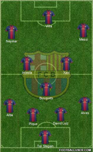 F.C. Barcelona Formation 2013