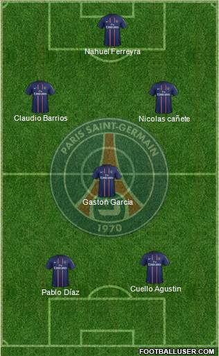 Paris Saint-Germain Formation 2013