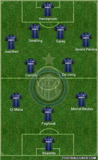 F.C. Internazionale Formation 2013