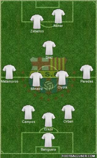 Barcelona SC Formation 2013