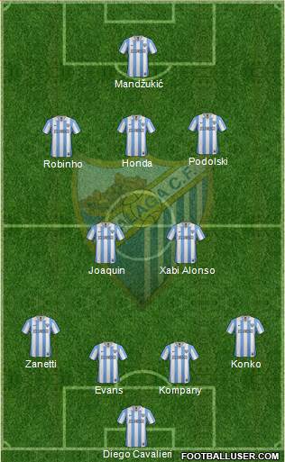 Málaga C.F., S.A.D. Formation 2013