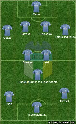 CD O'Higgins de Rancagua S.A.D.P. Formation 2013