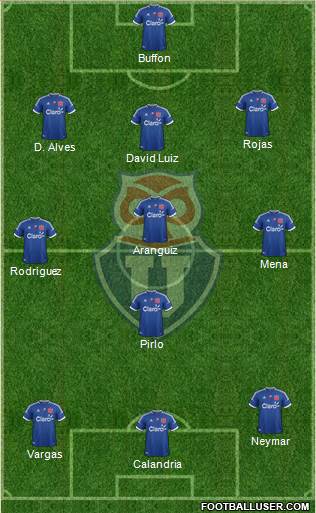 CF Universidad de Chile Formation 2013