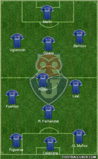 CF Universidad de Chile Formation 2013