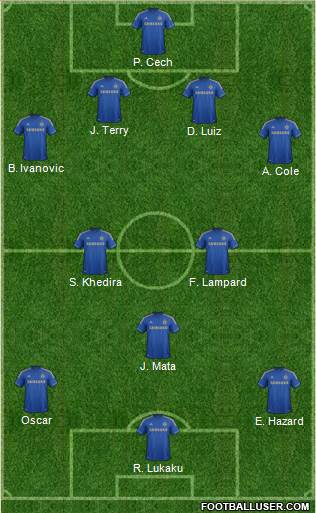 Chelsea Formation 2013