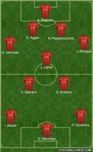 Liverpool Formation 2013