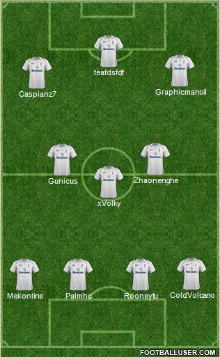 Tottenham Hotspur Formation 2013