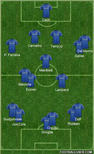 Chelsea Formation 2013