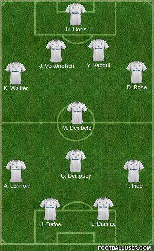 Tottenham Hotspur Formation 2013