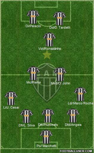C Atlético Mineiro Formation 2013