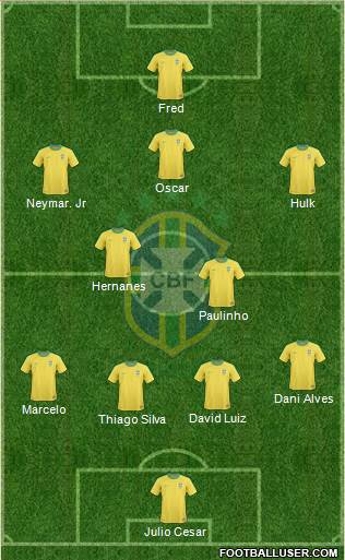Brazil Formation 2013
