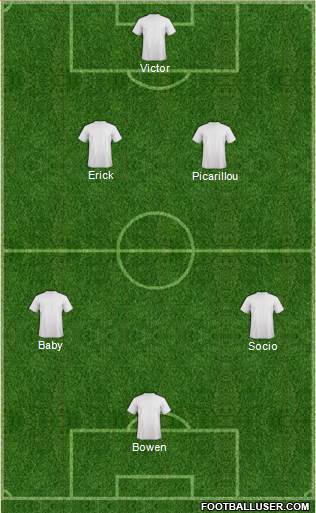 Liverpool Formation 2013