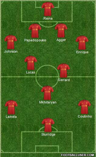 Liverpool Formation 2013