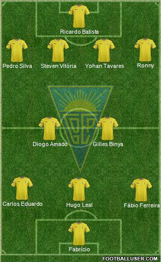 Estoril Praia Futebol - SAD Formation 2013