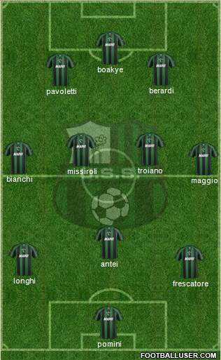 Sassuolo Formation 2013