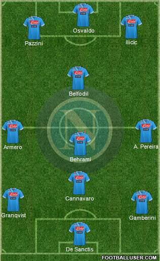 Napoli Formation 2013