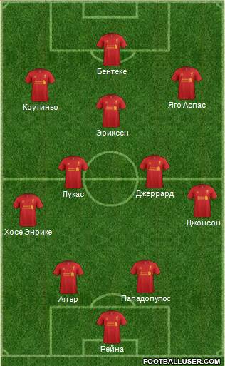 Liverpool Formation 2013