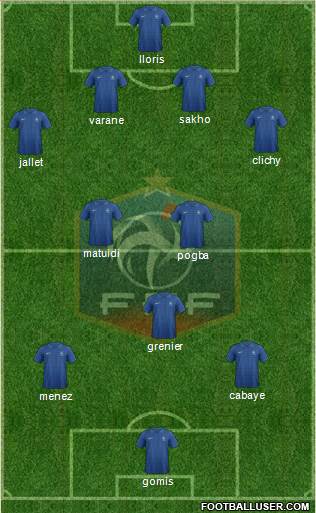 France Formation 2013