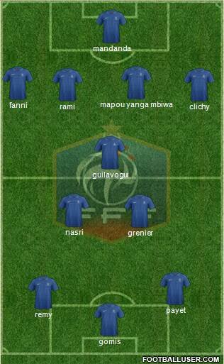 France Formation 2013