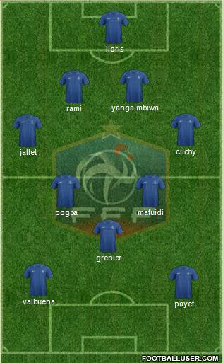 France Formation 2013