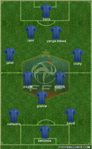 France Formation 2013