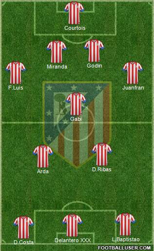C. Atlético Madrid S.A.D. Formation 2013