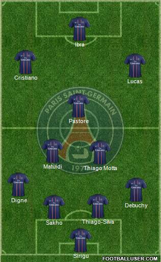 Paris Saint-Germain Formation 2013