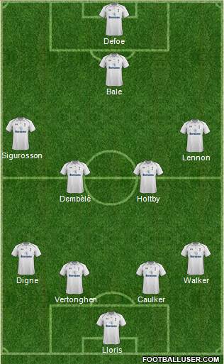 Tottenham Hotspur Formation 2013