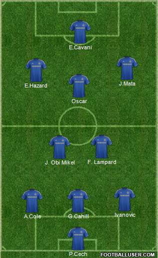 Chelsea Formation 2013