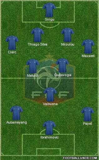 France Formation 2013