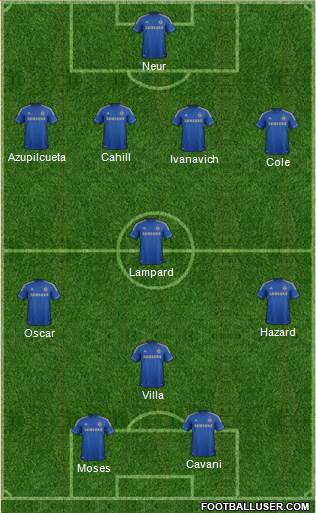 Chelsea Formation 2013