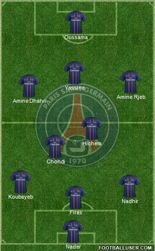 Paris Saint-Germain Formation 2013