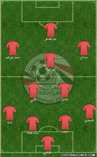 Egypt Formation 2013