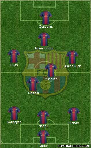 F.C. Barcelona Formation 2013