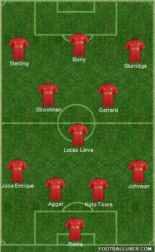 Liverpool Formation 2013