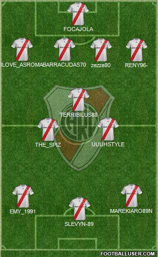 River Plate Formation 2013