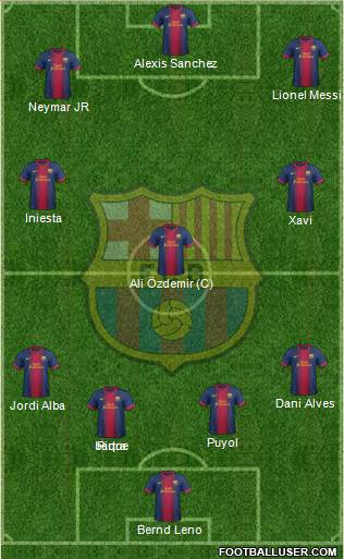 F.C. Barcelona Formation 2013
