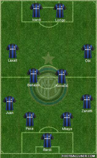 F.C. Internazionale Formation 2013