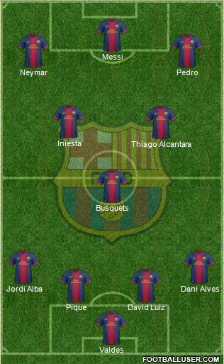 F.C. Barcelona Formation 2013