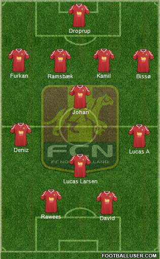 Football Club Nordsjælland Formation 2013