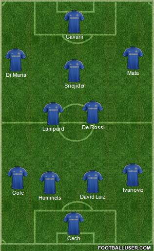 Chelsea Formation 2013