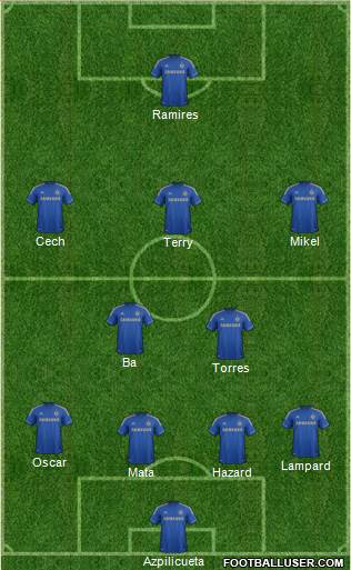 Chelsea Formation 2013