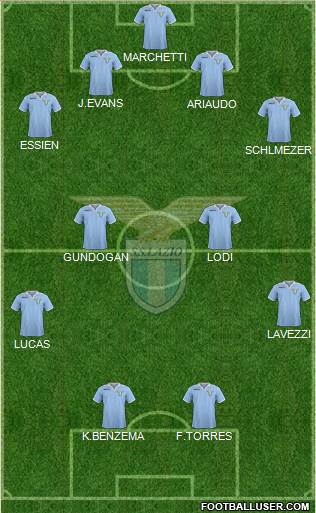 S.S. Lazio Formation 2013