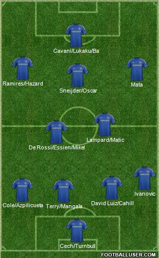 Chelsea Formation 2013