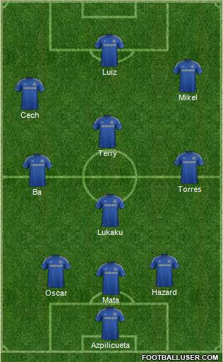 Chelsea Formation 2013