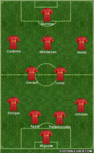 Liverpool Formation 2013